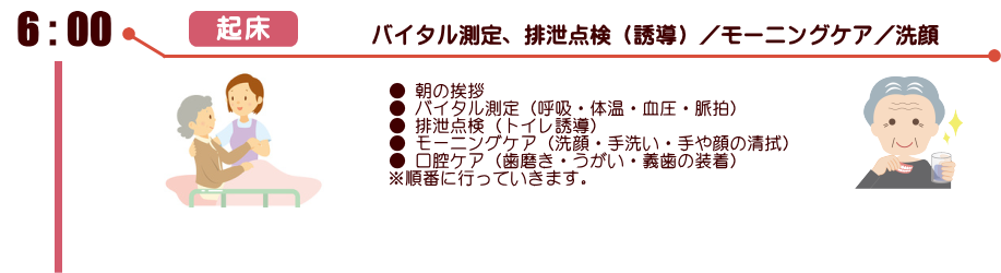 1日のスケジュール6時