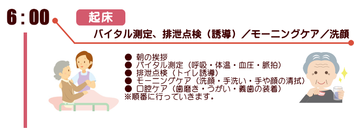 １日のスケジュール6時